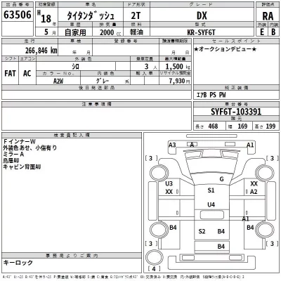 Mazda TITAN  с аукциона в Японии