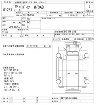 Toyota DYNA лот № 1287 оценка 3  с аукциона в Японии 10