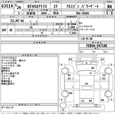 Nissan ATLAS  с аукциона в Японии