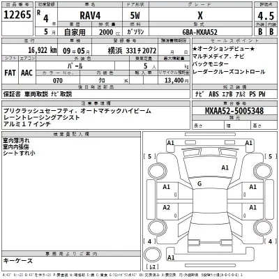 Toyota RAV4  с аукциона в Японии