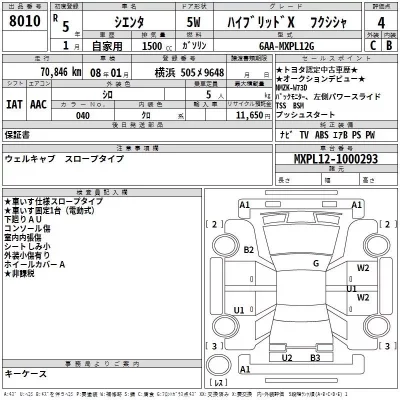 Toyota SIENTA  с аукциона в Японии