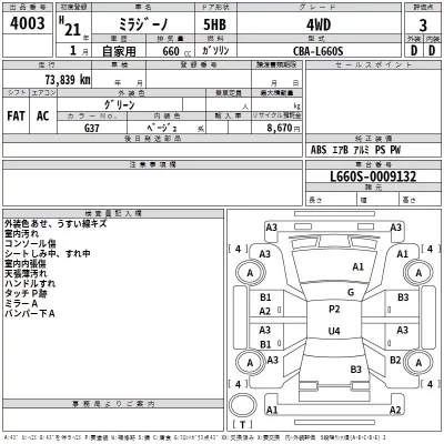 Daihatsu MIRA  с аукциона в Японии
