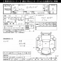 Toyota RAUM лот № 70220 оценка R  с аукциона в Японии 7
