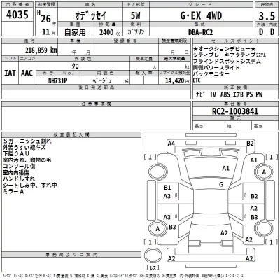 Honda ODYSSEY  с аукциона в Японии