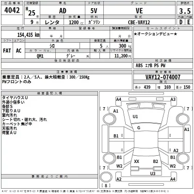 Nissan AD  с аукциона в Японии