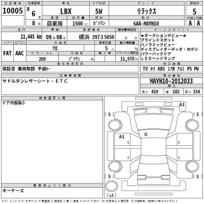 Lexus LBX  с аукциона в Японии