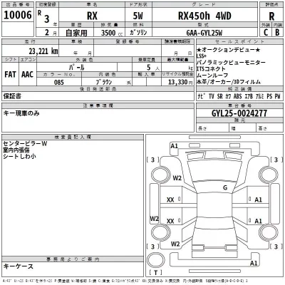 Lexus RX  с аукциона в Японии