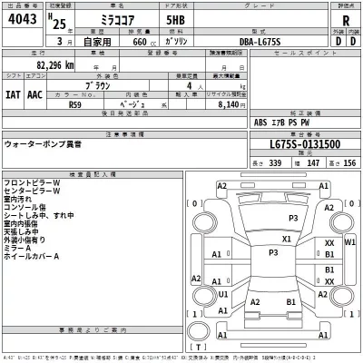 Daihatsu MIRA  с аукциона в Японии