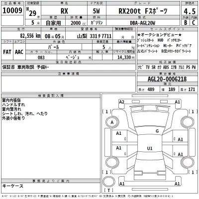 Lexus RX  с аукциона в Японии