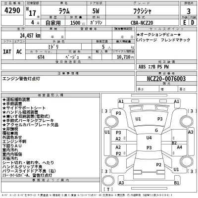 Toyota RAUM  с аукциона в Японии