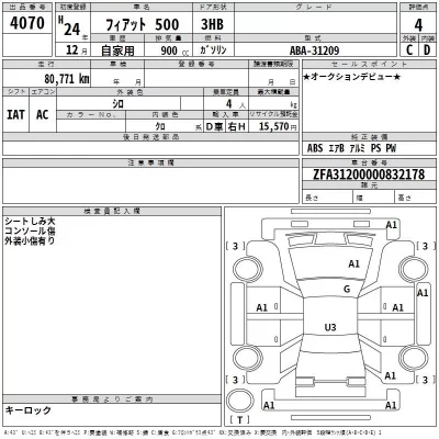 Fiat 500  с аукциона в Японии