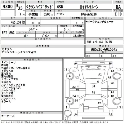 Toyota CROWN  с аукциона в Японии