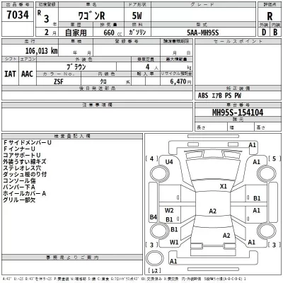 Suzuki WAGON R  с аукциона в Японии