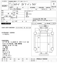 Isuzu FORWARD лот № 3267 оценка R  с аукциона в Японии 10