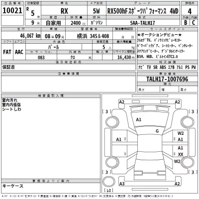 Lexus RX  с аукциона в Японии
