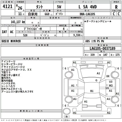 Daihatsu TANTO  с аукциона в Японии