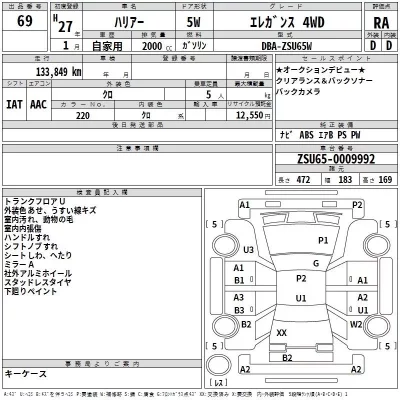 Toyota HARRIER  с аукциона в Японии