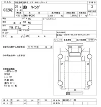 Nissan UD SERIES лот № 3282 оценка 3  с аукциона в Японии 9