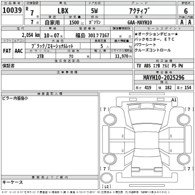 Lexus LBX  с аукциона в Японии