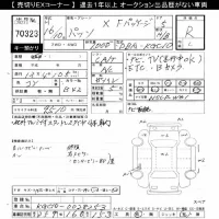 Toyota PASSO лот № 70323 оценка R  с аукциона в Японии 7