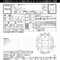 Honda THATS лот № 70325 оценка 3.5  с аукциона в Японии 7