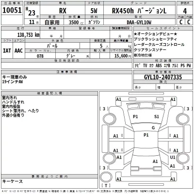 Lexus RX  с аукциона в Японии