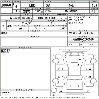 Lexus LBX  с аукциона в Японии