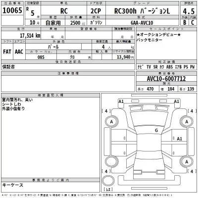 Lexus RC  с аукциона в Японии