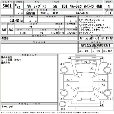 Volkswagen TIGUAN  с аукциона в Японии
