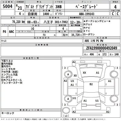 Fiat GRANDE PUNTO  с аукциона в Японии