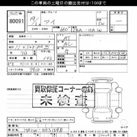 Mitsubishi I лот № 80091 оценка ***  с аукциона в Японии 3