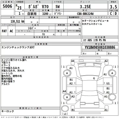 Volvo V70  с аукциона в Японии