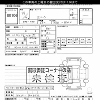Mitsubishi MINICA лот № 80106 оценка ***  с аукциона в Японии 3