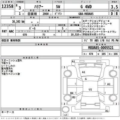 Toyota HARRIER  с аукциона в Японии