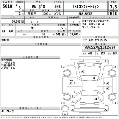 Volkswagen POLO  с аукциона в Японии
