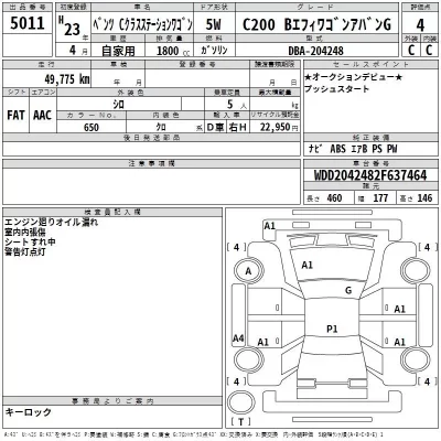 Mercedes-Benz C CLASS WAGON  с аукциона в Японии
