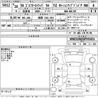Volkswagen GOLF ALLTRACK  с аукциона в Японии