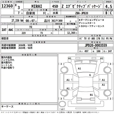 Toyota MIRAI  с аукциона в Японии