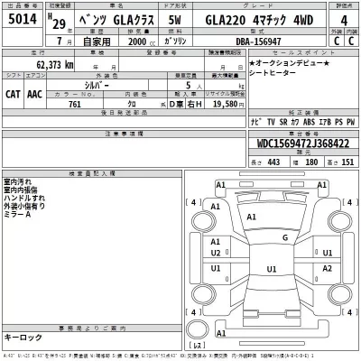 Mercedes-Benz GLA CLASS  с аукциона в Японии