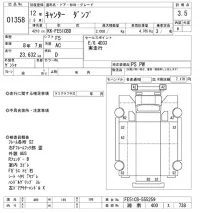 Mitsubishi CANTER лот № 1358 оценка 3.5  с аукциона в Японии 10