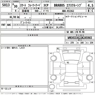 Smart FORTWO  с аукциона в Японии