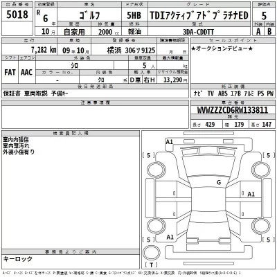 Volkswagen GOLF  с аукциона в Японии