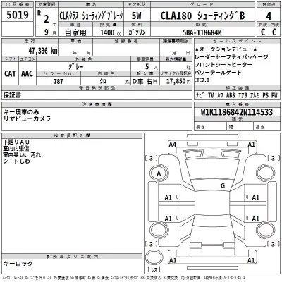 Mercedes-Benz CLA CLASS  с аукциона в Японии