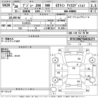 Peugeot 208 лот № 5020 оценка 3.5  с аукциона в Японии 2