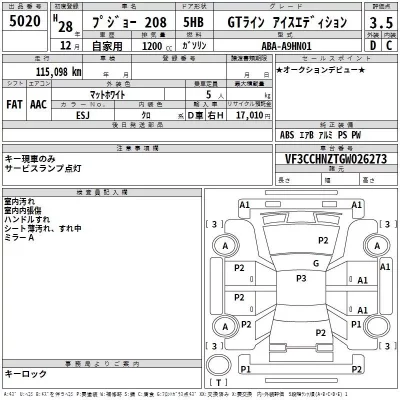 Peugeot 208  с аукциона в Японии