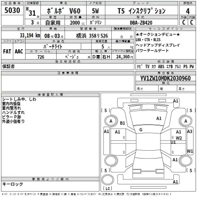 Volvo V60  с аукциона в Японии