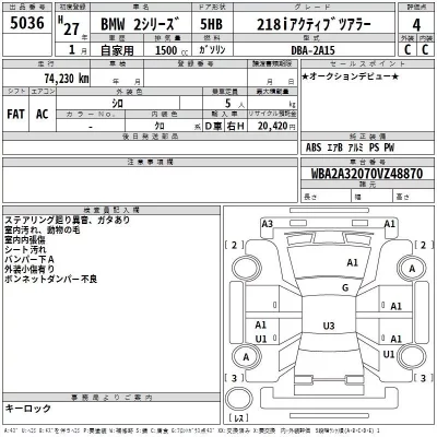 BMW 2-Series  с аукциона в Японии