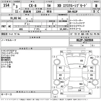 Mazda CX-8 лот № 154 оценка R  с аукциона в Японии 2