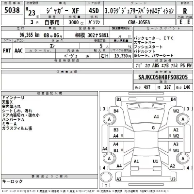 Jaguar XF SERIES  с аукциона в Японии