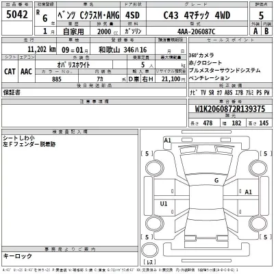 Mercedes-Benz AMG  с аукциона в Японии
